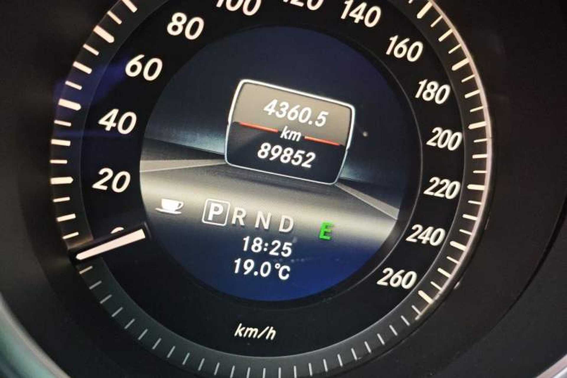 Used Mercedes-Benz C-Class 2013 C 180 CGI Classic Odometer Close Up