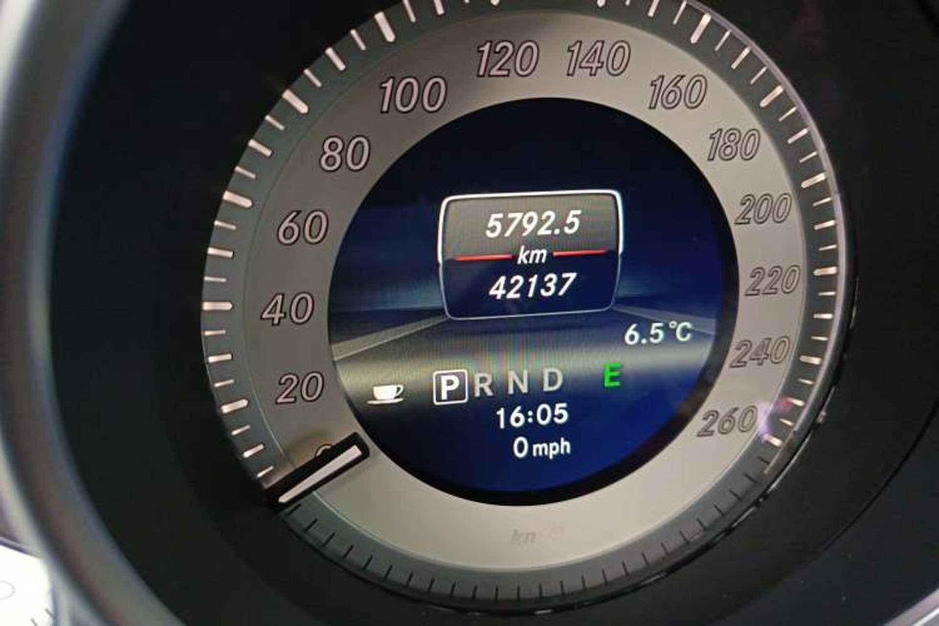 Used Mercedes-Benz C-Class 2013 C 260 CGI Elegant Model Odometer Close Up