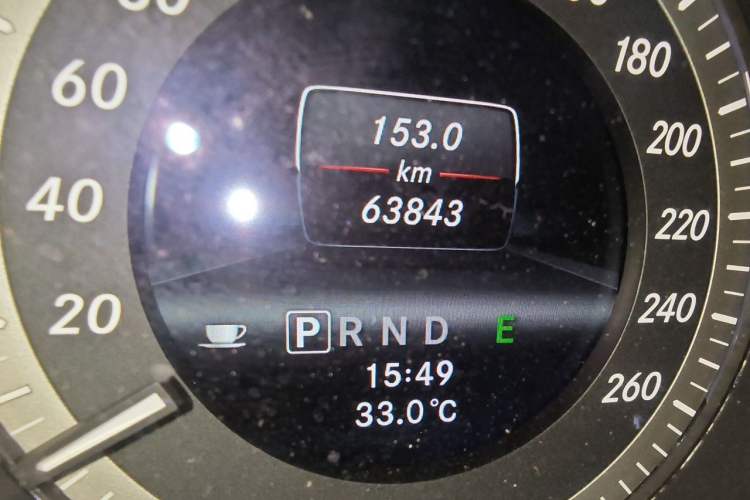 Used Mercedes-Benz C-Class 2013 C 180 CGI Classic Odometer Close Up
