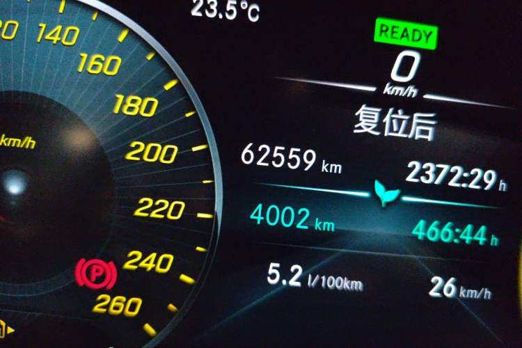 Used Mercedes-Benz C-Class 2020 Restyled C 260 L Sport Edition Odometer Close Up