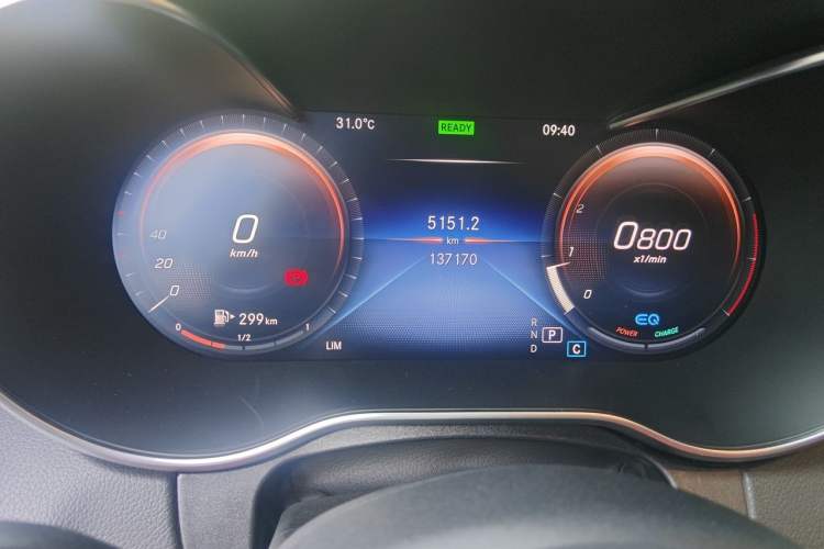 Used Mercedes-Benz C-Class 2020 C 260 L Sport Edition Odometer Close Up