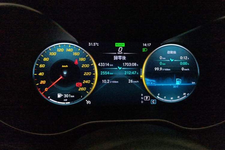 Used Mercedes-Benz C-Class 2020 C 260 L Sport Edition Odometer Close Up