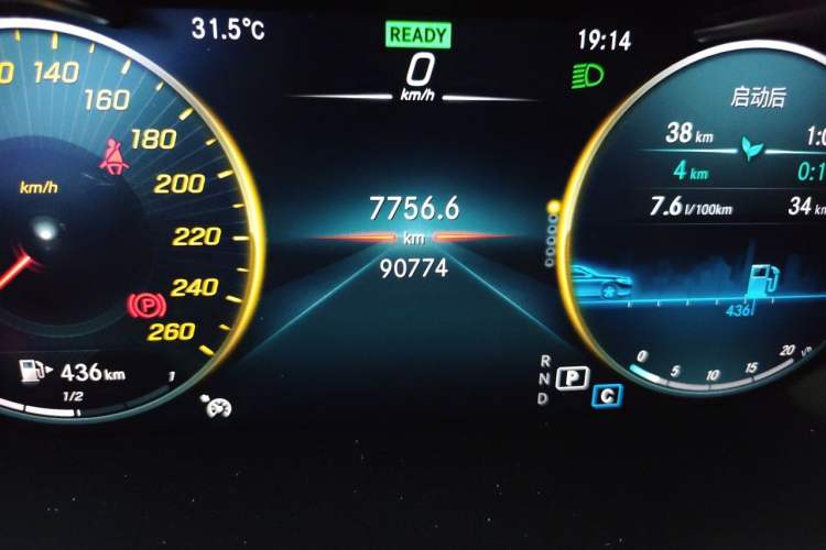 Used Mercedes-Benz C-Class 2020 C 260 L Sport Edition Odometer Close Up