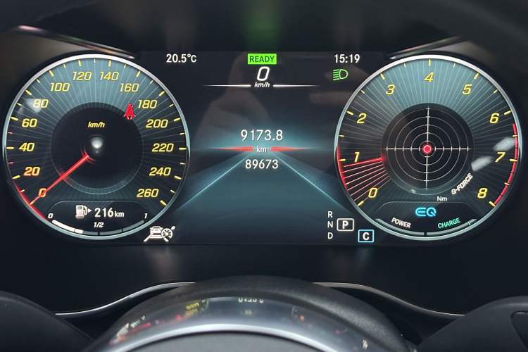 Used Mercedes-Benz C-Class 2021 C 260 L Sport Edition Star Collection Odometer Close Up
