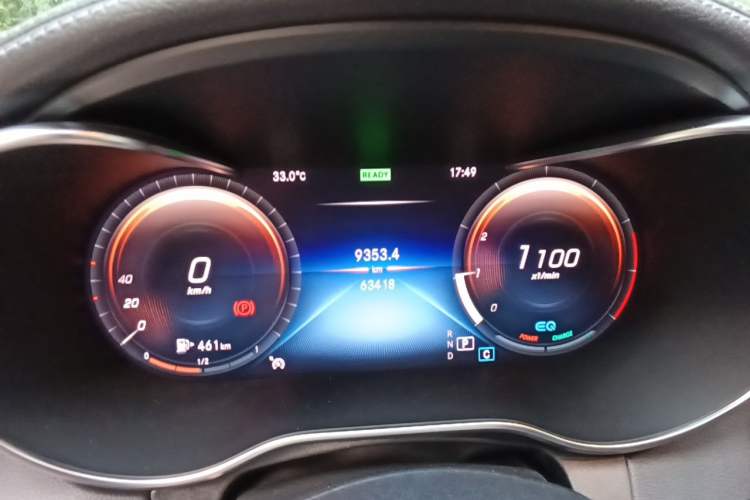 Used Mercedes-Benz C-Class 2021 C 260 L Sport Edition Star Collection Instrument Cluster