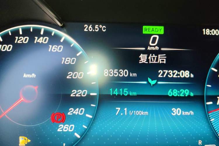 Used Mercedes-Benz C-Class 2021 C 260 L Sport Edition Star Collection Odometer Close Up