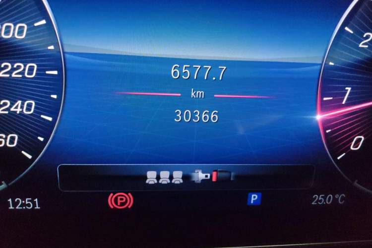 Used Mercedes-Benz C-Class 2022 Facelift C 260 L Odometer Close Up