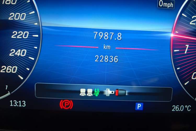 Used Mercedes-Benz C-Class 2023 C 260 L Sport Edition Odometer Close Up