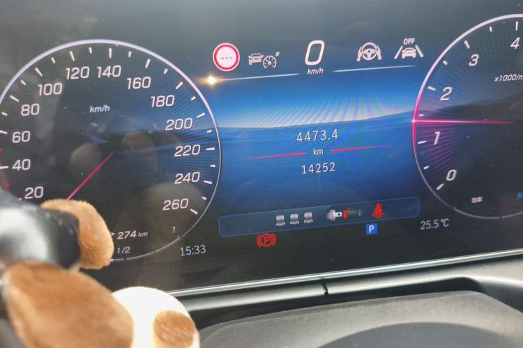 Used Mercedes-Benz C-Class 2025 C 260 L Sport Edition Odometer Close Up