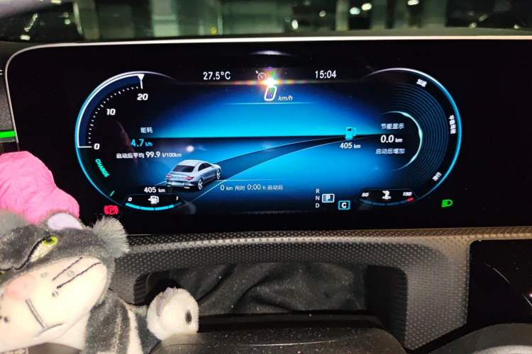 Used Mercedes-Benz CLA 2020 CLA 260 4MATIC Instrument Cluster