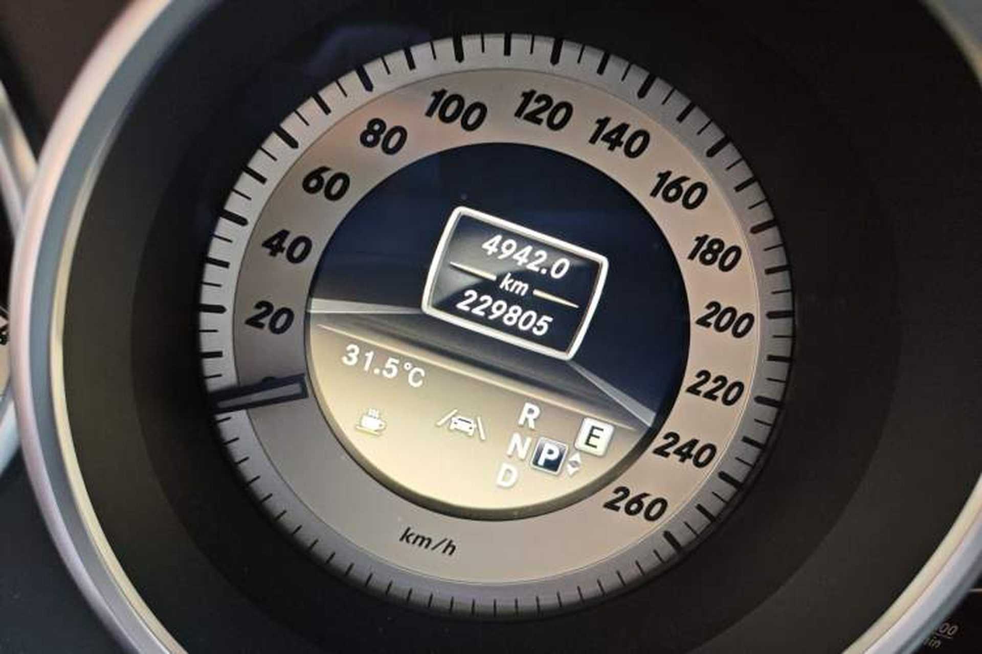Used Mercedes-Benz CLS 2012 CLS 350 CGI Odometer Close Up