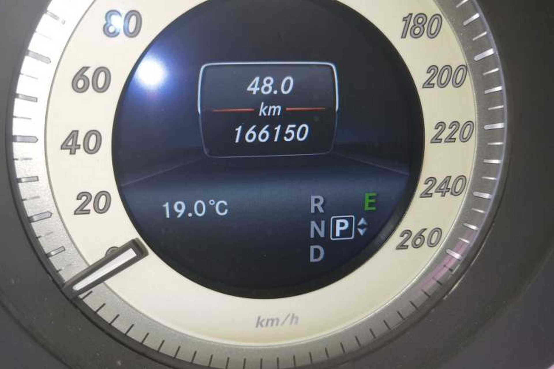Used Mercedes-Benz E-Class 2014 E 260 L Sport Luxury Model Odometer Close Up