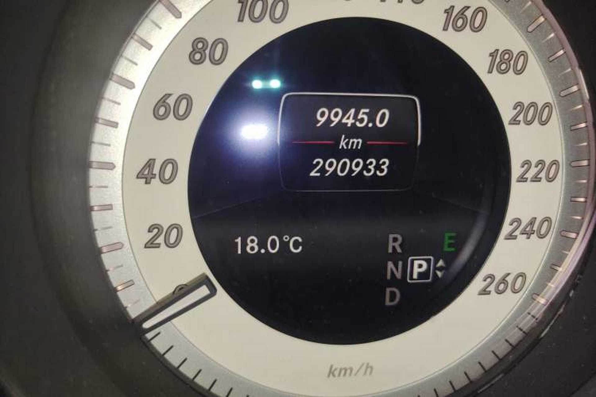Used Mercedes-Benz E-Class 2015 E 260 L Sport Luxury Model Odometer Close Up