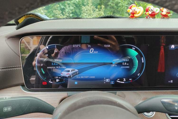 Used Mercedes-Benz E-Class 2021 Facelift E 260 L Instrument Cluster
