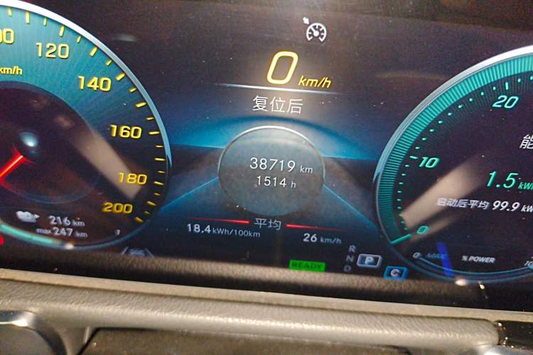 Used Mercedes-Benz EQB 2022 EQB 260 Odometer Close Up