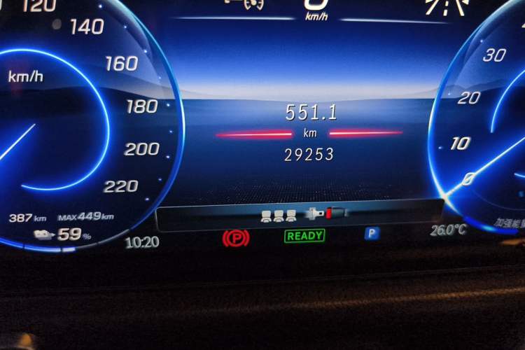 Used Mercedes-Benz EQB 2024 EQB 260 Odometer Close Up