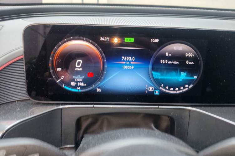 Used Mercedes-Benz EQC 2020 EQC 350 4MATIC Odometer Close Up
