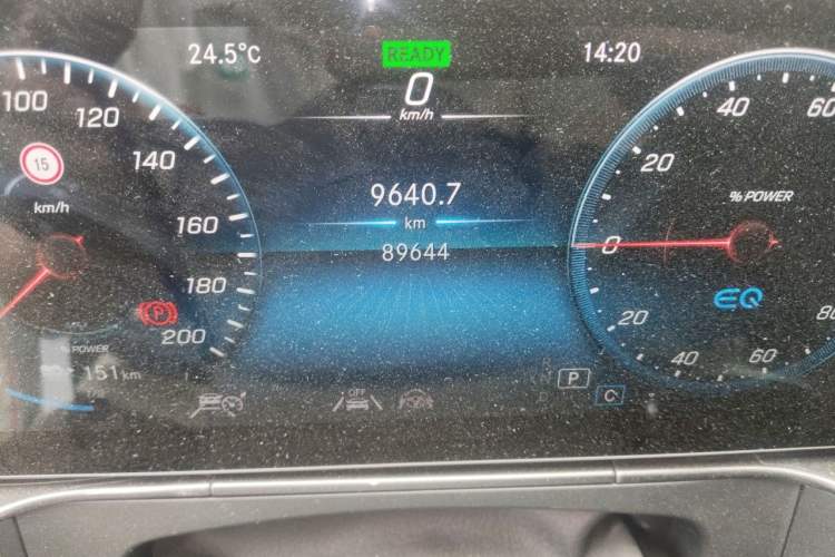Used Mercedes-Benz EQC 2020 EQC 400 4MATIC Odometer Close Up