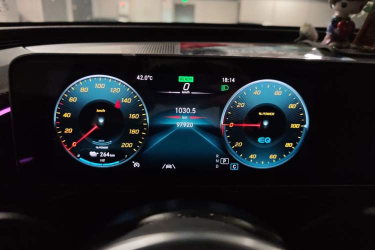 Used Mercedes-Benz EQC 2020 EQC 400 4MATIC Instrument Cluster