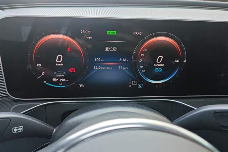 Used Mercedes-Benz EQC 2020 EQC 350 4MATIC Odometer Close Up