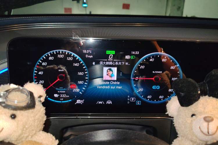 Used Mercedes-Benz EQC 2021 EQC 400 4MATIC Instrument Cluster