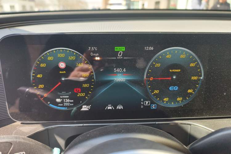 Used Mercedes-Benz EQC 2022 Facelift EQC 400 4MATIC Instrument Cluster