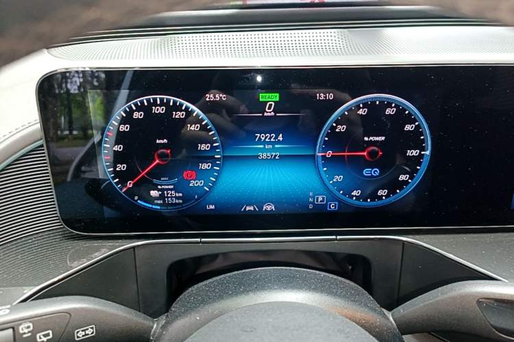 Used Mercedes-Benz EQC 2022 EQC 400 4MATIC Instrument Cluster