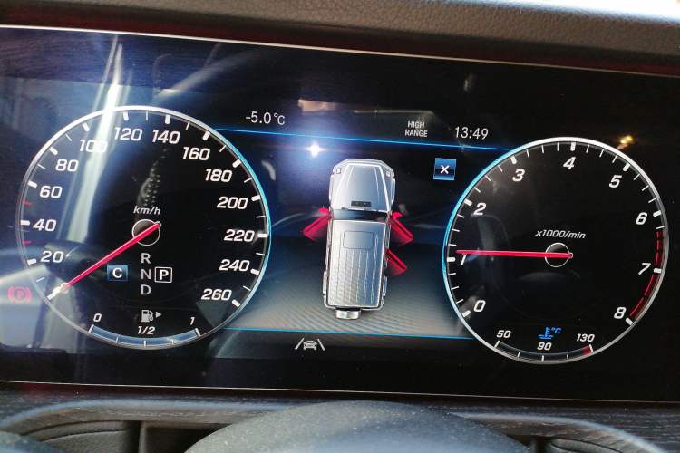 Used Mercedes-Benz G-Class 2020 G 350 Instrument Cluster