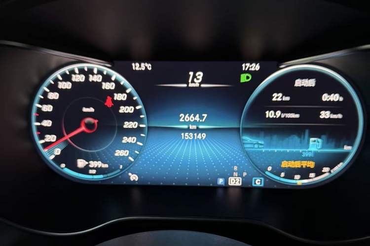 Used Mercedes-Benz GLC 2020 GLC 260 L 4MATIC Luxury Model Instrument Cluster