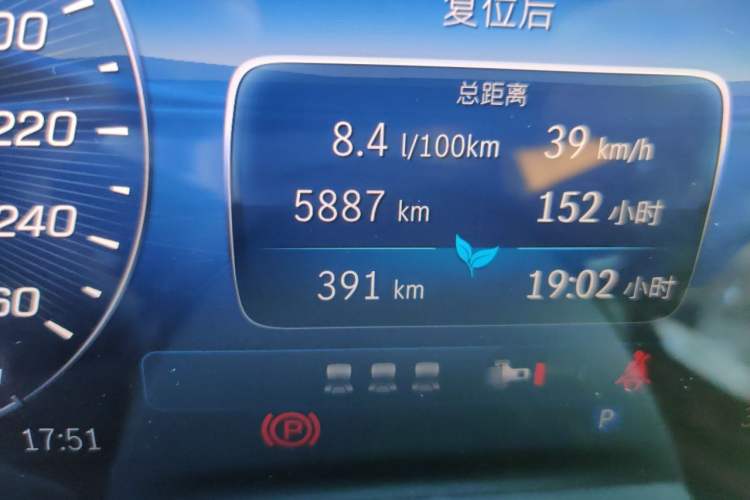 Used Mercedes-Benz GLC 2026 GLC 300 L 4MATIC Dynamic 5-seater Odometer Close Up