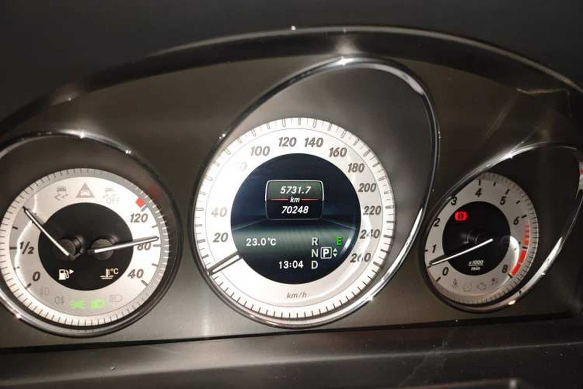 Used Mercedes-Benz GLK-Class 2013 GLK 300 4MATIC Dynamic Sunroof Model Odometer Close Up