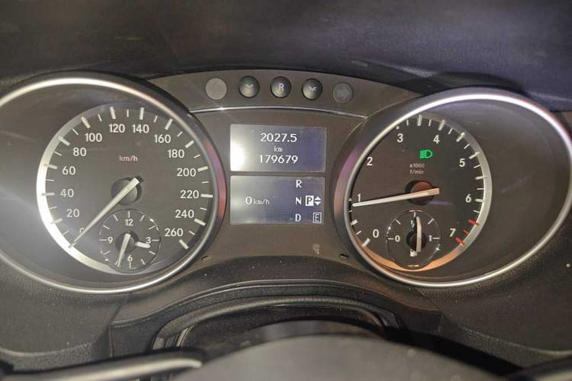 Used Mercedes-Benz R-Class 2015 R 400 4MATIC Business Model Odometer Close Up