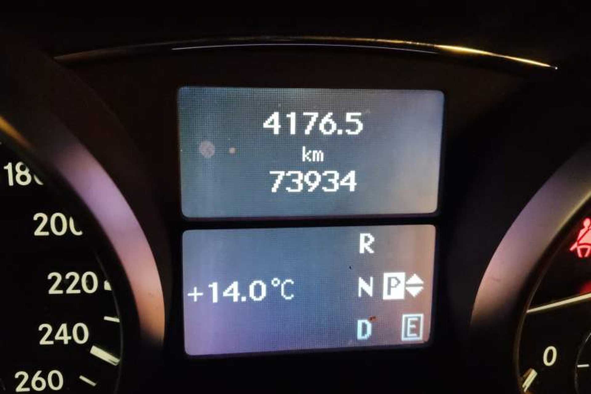 Used Mercedes-Benz R-Class 2017 R 320 4MATIC Business Edition Prestige Model Odometer Close Up