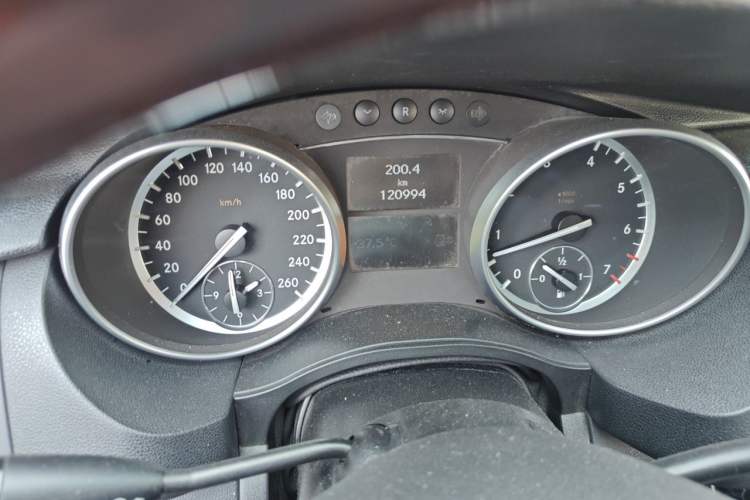 Used Mercedes-Benz R-Class 2017 R 320 4MATIC Business Edition Prestige Model Odometer Close Up