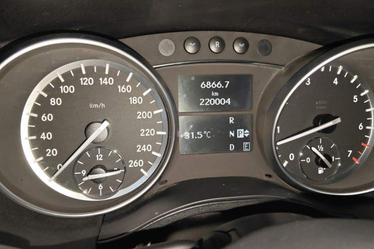 Used Mercedes-Benz R-Class 2017 R 320 4MATIC Business Edition Prestige Model Odometer Close Up