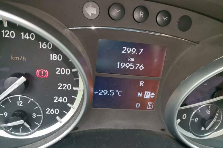 Used Mercedes-Benz R-Class 2017 R 320 4MATIC Business Edition Prestige Model Odometer Close Up