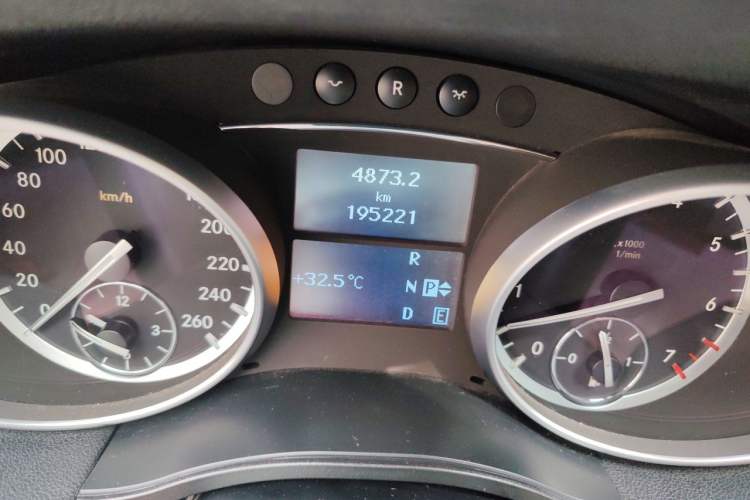 Used Mercedes-Benz R-Class 2017 R 320 4MATIC Business Edition Prestige Model Odometer Close Up