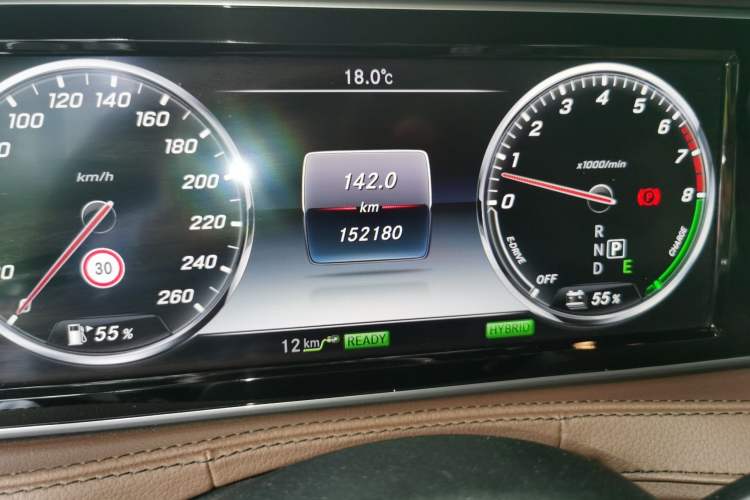 Used Mercedes-Benz S-Class New Energy 2016 S 500 e L Odometer Close Up