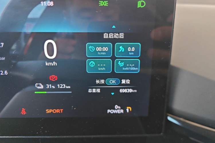 Used MG 4 EV 2022 425 km Luxury Edition Instrument Cluster