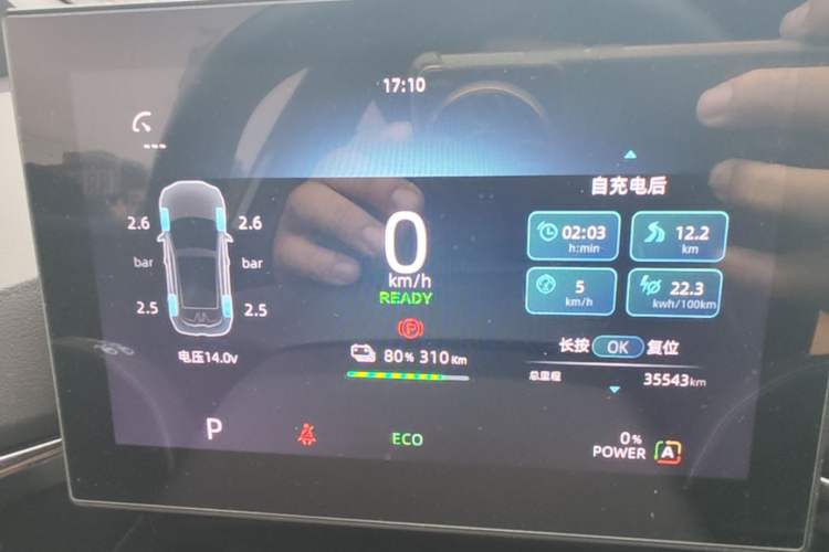 Used MG 4 EV 2023 415 km Range Sea-Faring Champion Edition Instrument Cluster