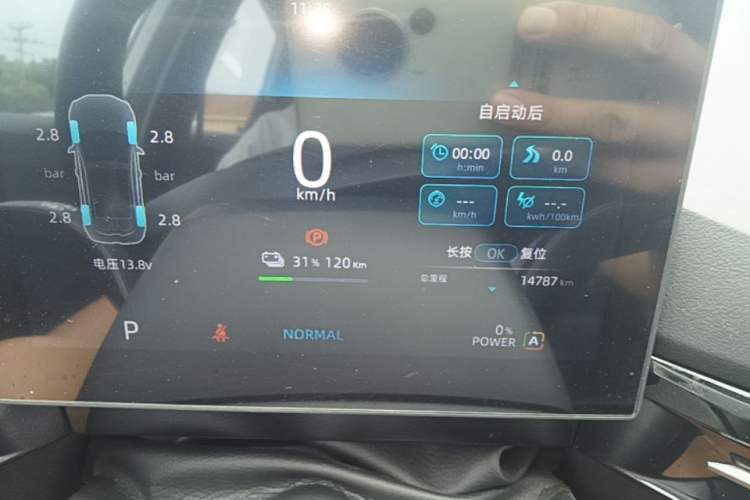 Used MG 4 EV 2023 425km Executive Version Instrument Cluster