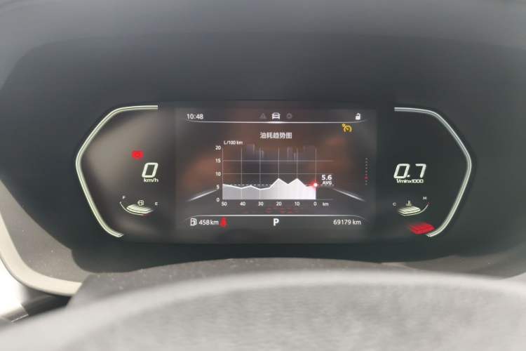 Used MG 5 2021 Revised Version 180 DVVT CVT Youth Luxury Edition Instrument Cluster