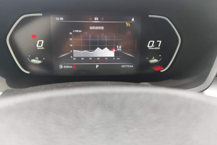 Used MG 5 2021 Revised Version 180 DVVT CVT Youth Luxury Edition Odometer Close Up