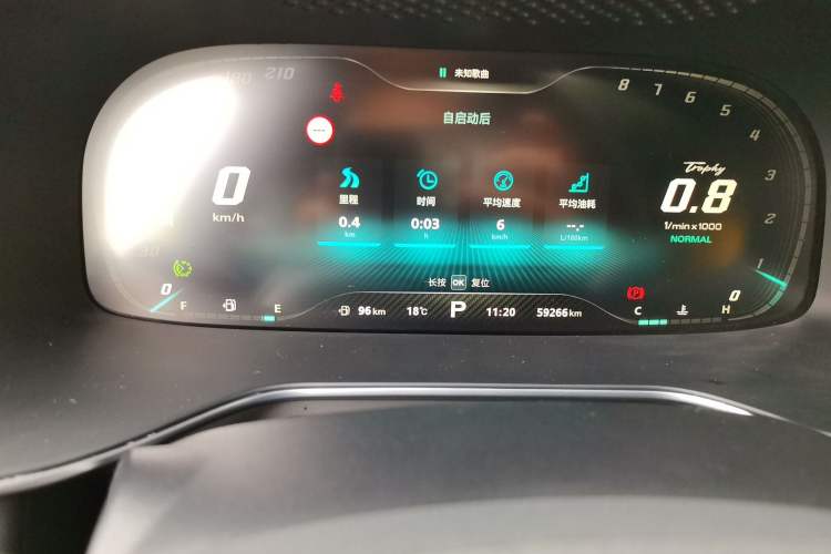 Used MG 6 2020 1.5T Automatic Trophy Smart Drive Flagship Edition Odometer Close Up