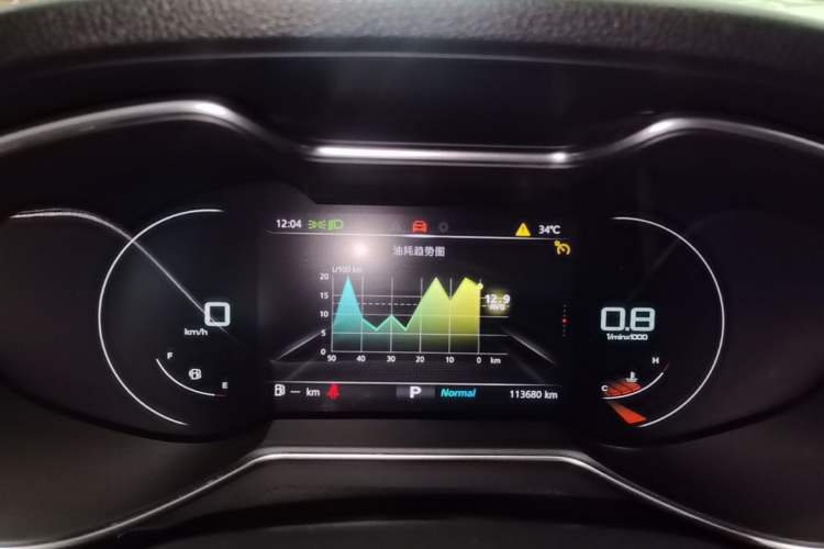 Used MG 6 2020 1.5T Automatic Trophy Luxury Edition Instrument Cluster