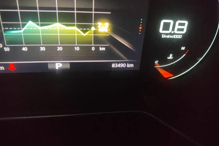 Used MG 6 2020 1.5T Automatic Trendsetting Luxury Edition Odometer Close Up
