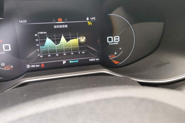 Used MG 6 2021 Pro 1.5T Automatic Trophy Luxury Edition Odometer Close Up