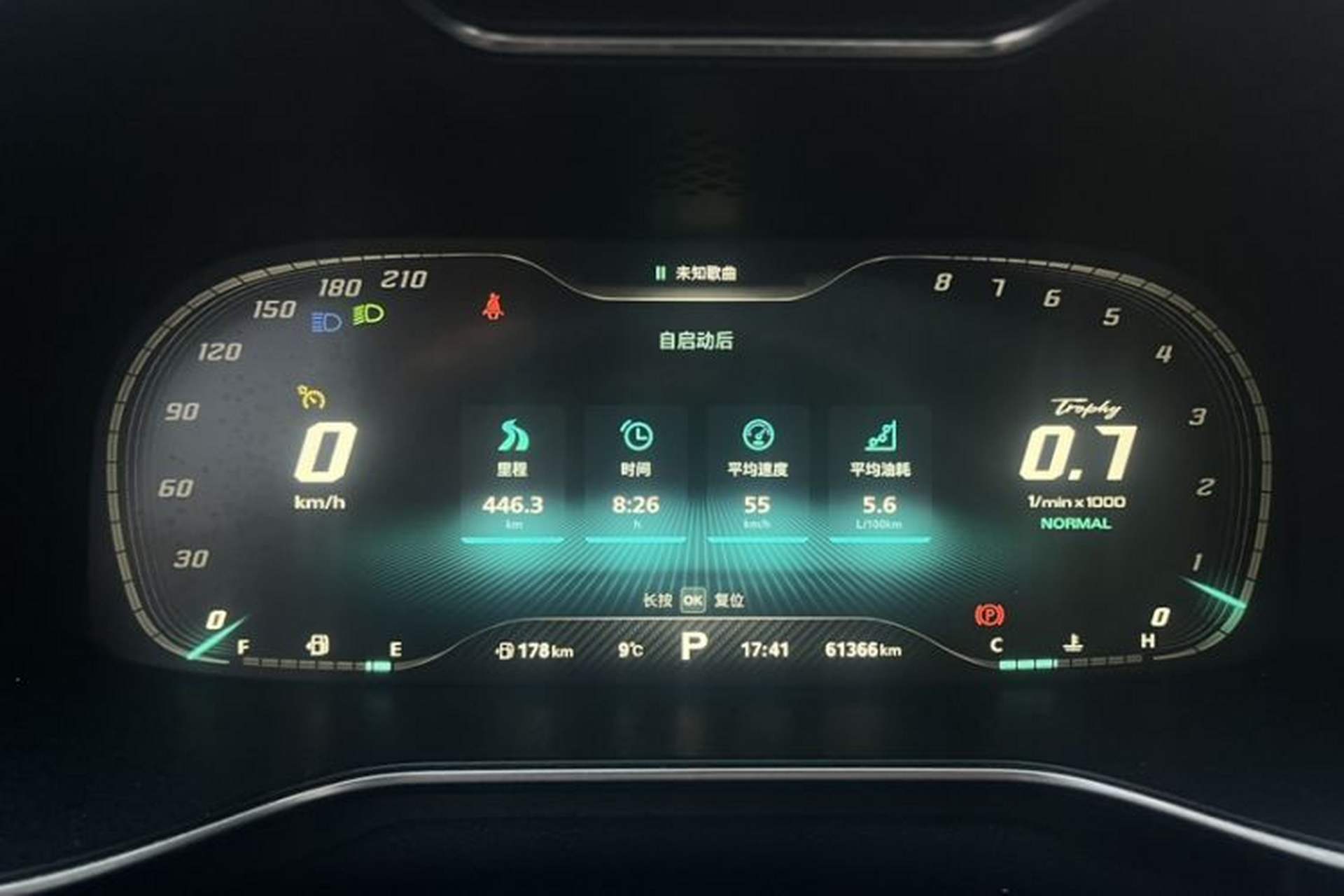 Used MG 6 2021 Pro 1.5T Automatic Trophy Flagship Edition Odometer Close Up