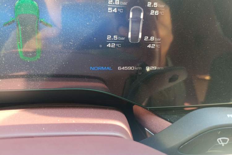 Used MG 7 2023 2.0T Automatic Trophy+ Ignition Glory Edition Odometer Close Up
