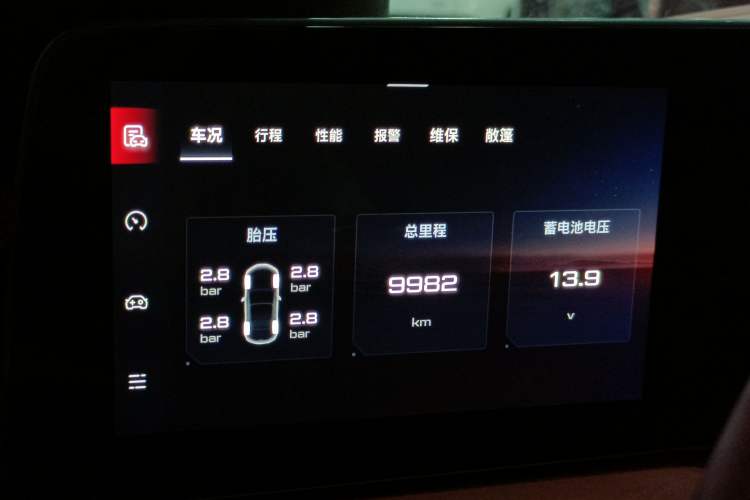 Used MG Cyberster 2024 501km Charming & Heartwarming Edition Instrument Cluster